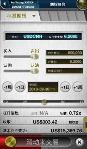 HPI Forex