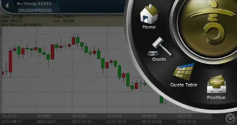 HPI Options