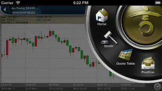 HPI Options