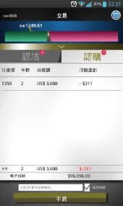 HTI Binary Options