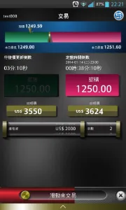 HTI Binary Options