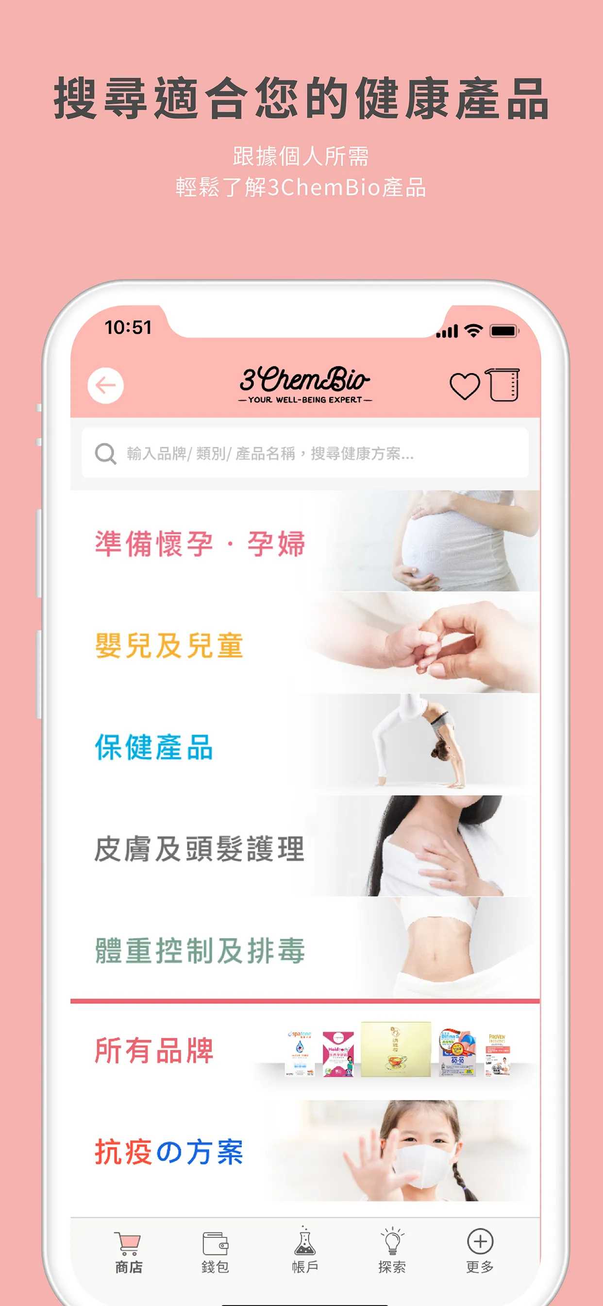 3Chembio Mobile Applications