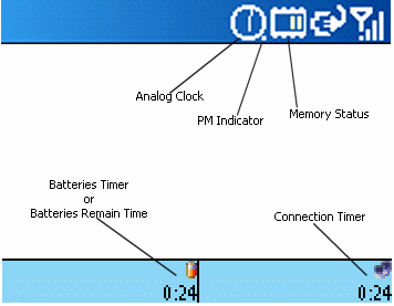 MyTools for Smartphone 2003