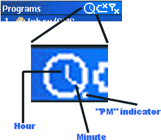 MyTools for Smartphone 2002