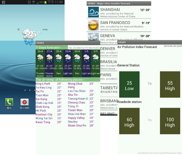 Hong Kong Weather Widget for Android (HKWX)